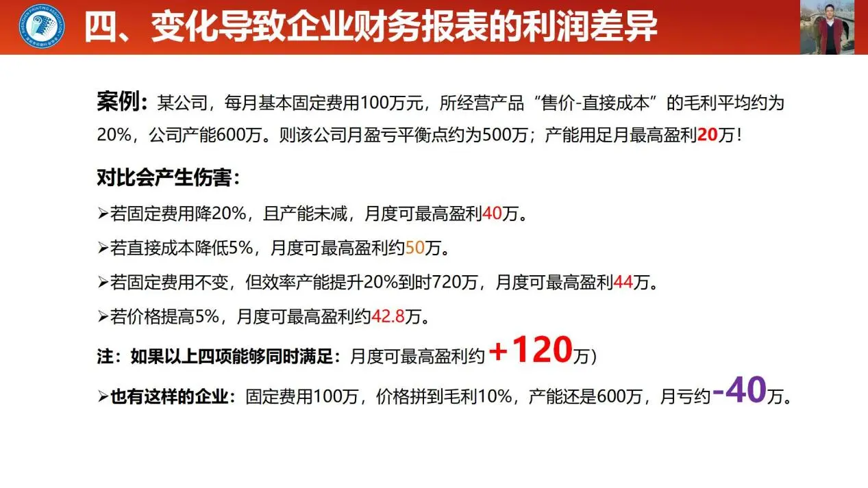 6-关于印刷企业盈利空间的变化分析与应对策略（协会年会）张东军(1)_05