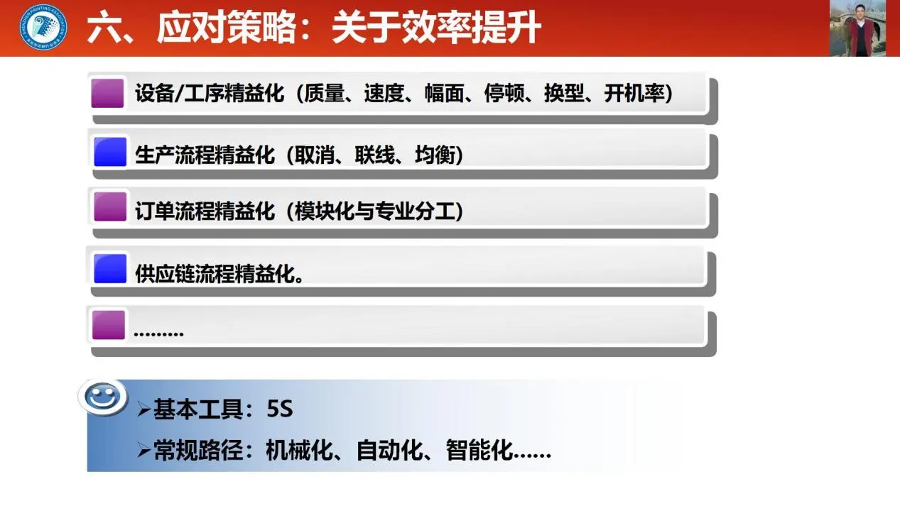 6-关于印刷企业盈利空间的变化分析与应对策略（协会年会）张东军(1)_08