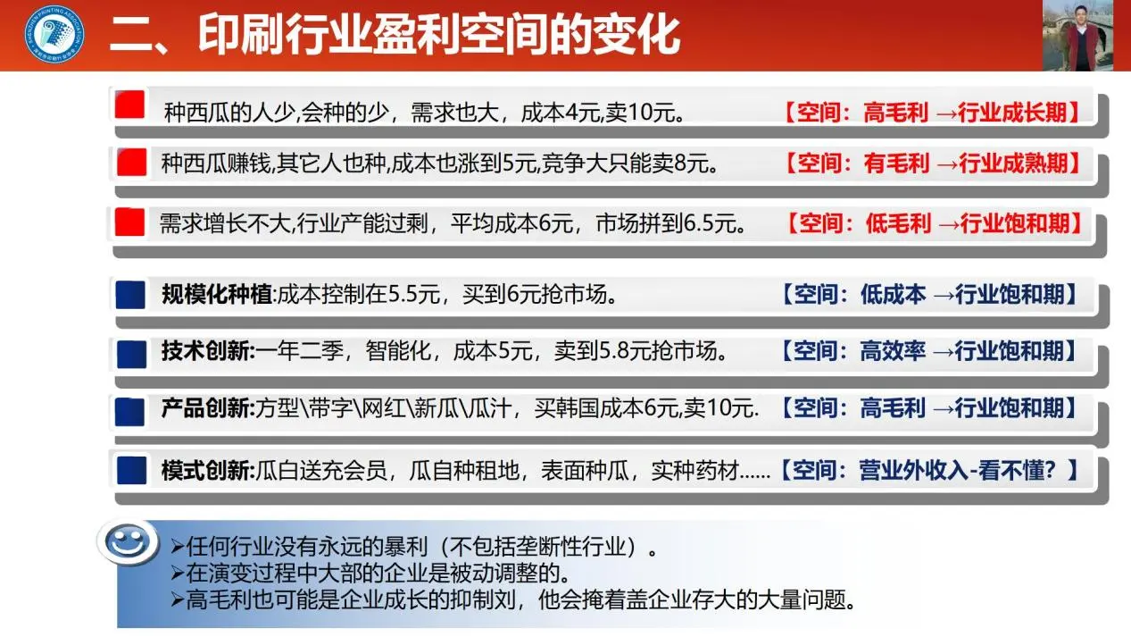 6-关于印刷企业盈利空间的变化分析与应对策略（协会年会）张东军(1)_03