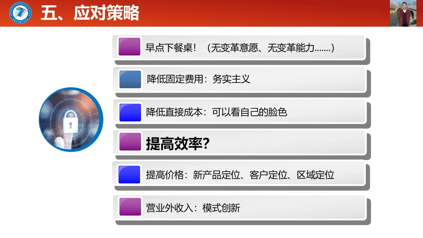 6-关于印刷企业盈利空间的变化分析与应对策略（协会年会）张东军(1)_07