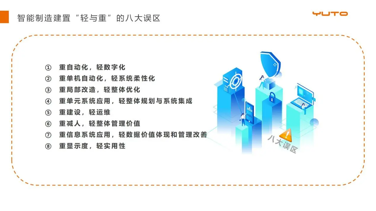 4-印刷包装智能工厂建设思路及案例分享(周礼球打印版)V1_06